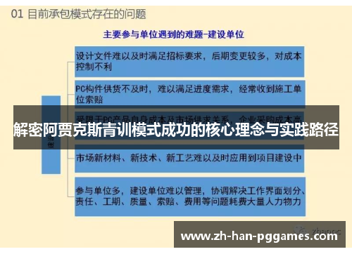 解密阿贾克斯青训模式成功的核心理念与实践路径