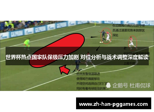 世界杯热点国家队保级压力加剧 对位分析与战术调整深度解读