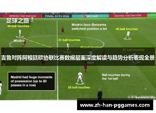 吉鲁对阵阿根廷欧协联比赛数据层面深度解读与趋势分析表现全景