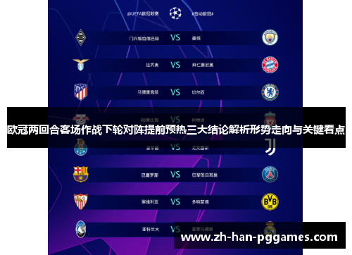 欧冠两回合客场作战下轮对阵提前预热三大结论解析形势走向与关键看点 欧冠两回合客场作战下轮对阵提前预热三大结论解析形势走向与关键看点