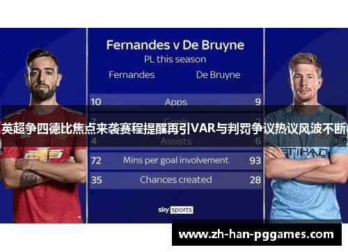 英超争四德比焦点来袭赛程提醒再引VAR与判罚争议热议风波不断