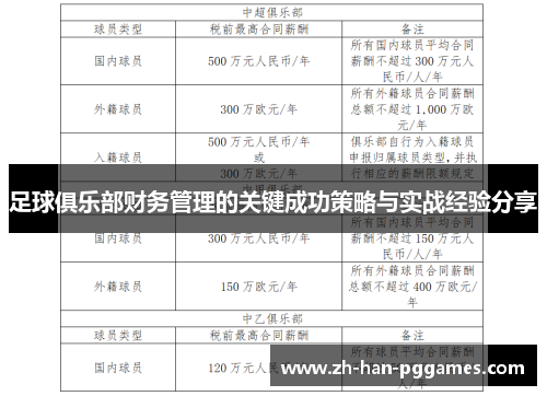 足球俱乐部财务管理的关键成功策略与实战经验分享 足球俱乐部财务管理的关键成功策略与实战经验分享