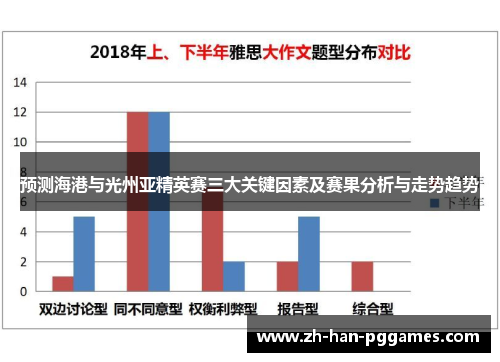 预测海港与光州亚精英赛三大关键因素及赛果分析与走势趋势 预测海港与光州亚精英赛三大关键因素及赛果分析与走势趋势