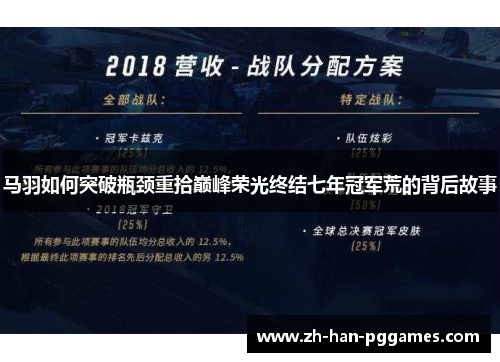 马羽如何突破瓶颈重拾巅峰荣光终结七年冠军荒的背后故事 马羽如何突破瓶颈重拾巅峰荣光终结七年冠军荒的背后故事